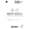 AIWA TPVS480 Service Manual AIWA TPVS480 Service Manual