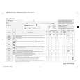 WHIRLPOOL AWP 093/2 Quick Start WHIRLPOOL AWP 093/2 Quick Start