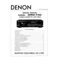 DENON DRM-740 Service Manual DENON DRM-740 Service Manual