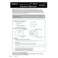 ROLAND CY-12C Owners Manual ROLAND CY-12C Owners Manual