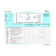 WHIRLPOOL AWT 2084 Quick Start WHIRLPOOL AWT 2084 Quick Start