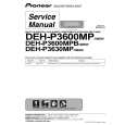 PIONEER DEH-P3600MP/X1P/EW Service Manual PIONEER DEH-P3600MP/X1P/EW Service Manual