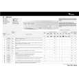 WHIRLPOOL AWM 4066 Quick Start WHIRLPOOL AWM 4066 Quick Start