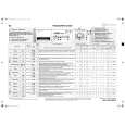 WHIRLPOOL WA UNIQ 824 BW Quick Start WHIRLPOOL WA UNIQ 824 BW Quick Start