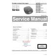 PHILIPS AZ7261 Service Manual PHILIPS AZ7261 Service Manual