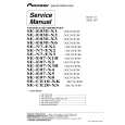 PIONEER SE-E03-2-X1/XCN/EW Service Manual PIONEER SE-E03-2-X1/XCN/EW Service Manual