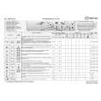WHIRLPOOL MFW9700AGW Quick Start WHIRLPOOL MFW9700AGW Quick Start
