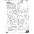 UNITRA DML301 Service Manual UNITRA DML301 Service Manual