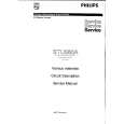 PHILIPS STU560A Service Manual PHILIPS STU560A Service Manual
