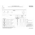 WHIRLPOOL EC 3296 Quick Start WHIRLPOOL EC 3296 Quick Start
