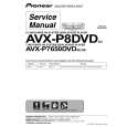 PIONEER AVX-P7650DVD Service Manual PIONEER AVX-P7650DVD Service Manual