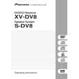PIONEER XV-DV8/DDXJ/RB Owners Manual PIONEER XV-DV8/DDXJ/RB Owners Manual