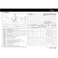 WHIRLPOOL AWA 5065 Quick Start WHIRLPOOL AWA 5065 Quick Start