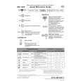 WHIRLPOOL GSX 7998 Quick Start WHIRLPOOL GSX 7998 Quick Start