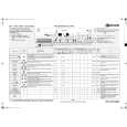 WHIRLPOOL WAE 9665GULDSEGL Quick Start WHIRLPOOL WAE 9665GULDSEGL Quick Start