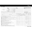 WHIRLPOOL AWT 4081 Quick Start WHIRLPOOL AWT 4081 Quick Start