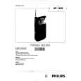PHILIPS AE1495 Owners Manual PHILIPS AE1495 Owners Manual