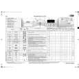 WHIRLPOOL AQUASTEAM 1480 Quick Start WHIRLPOOL AQUASTEAM 1480 Quick Start