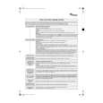 WHIRLPOOL AWZ 412 F Owners Manual WHIRLPOOL AWZ 412 F Owners Manual