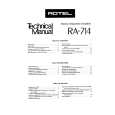 ROTEL RA-714 Service Manual ROTEL RA-714 Service Manual