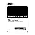 JVC DM3A/B... Service Manual JVC DM3A/B... Service Manual