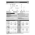 WHIRLPOOL ADP 668 WH Quick Start WHIRLPOOL ADP 668 WH Quick Start