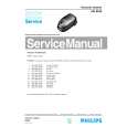 PHILIPS HR8825 Service Manual PHILIPS HR8825 Service Manual