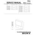 SONY KP-61HS20 Owners Manual SONY KP-61HS20 Owners Manual