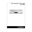 POLAROID DVC-2000 User Guide POLAROID DVC-2000 User Guide