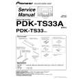 PIONEER PDK-TS33A/S/WL5 Service Manual PIONEER PDK-TS33A/S/WL5 Service Manual