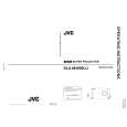 JVC DLAM4000LU Owners Manual JVC DLAM4000LU Owners Manual