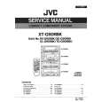 JVC SEG90RBK Service Manual JVC SEG90RBK Service Manual