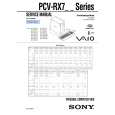 SONY PCVRX7M Service Manual SONY PCVRX7M Service Manual