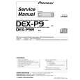 PIONEER RS-D7R/EW Service Manual PIONEER RS-D7R/EW Service Manual