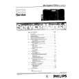 PHILIPS FW46 Service Manual PHILIPS FW46 Service Manual