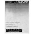 PHILIPS DVD400AT99 Owners Manual PHILIPS DVD400AT99 Owners Manual