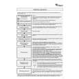 WHIRLPOOL AWZ 3717 WP Quick Start WHIRLPOOL AWZ 3717 WP Quick Start