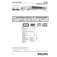 PHILIPS DVD625/021 Service Manual PHILIPS DVD625/021 Service Manual