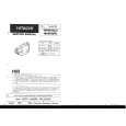 HITACHI VM-H57A Service Manual HITACHI VM-H57A Service Manual