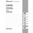 PIONEER XV-CX505/NAXJ5 Owners Manual PIONEER XV-CX505/NAXJ5 Owners Manual