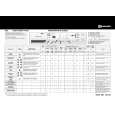 WHIRLPOOL STUTTGART 1409 Quick Start WHIRLPOOL STUTTGART 1409 Quick Start