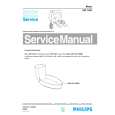PHILIPS HR1497 Service Manual PHILIPS HR1497 Service Manual