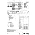 PHILIPS VR52039 Service Manual PHILIPS VR52039 Service Manual