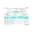 WHIRLPOOL ADP D654 NB Quick Start WHIRLPOOL ADP D654 NB Quick Start