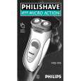PHILIPS HQ442 Owners Manual PHILIPS HQ442 Owners Manual