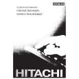 HITACHI CL2892TAN Owners Manual HITACHI CL2892TAN Owners Manual