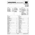 GRUNDIG M55675TOP Service Manual GRUNDIG M55675TOP Service Manual