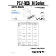 SONY PCVRX8M Service Manual SONY PCVRX8M Service Manual
