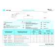 WHIRLPOOL ADG 6556 IX Quick Start WHIRLPOOL ADG 6556 IX Quick Start