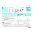 WHIRLPOOL AWT 7101 D Quick Start WHIRLPOOL AWT 7101 D Quick Start